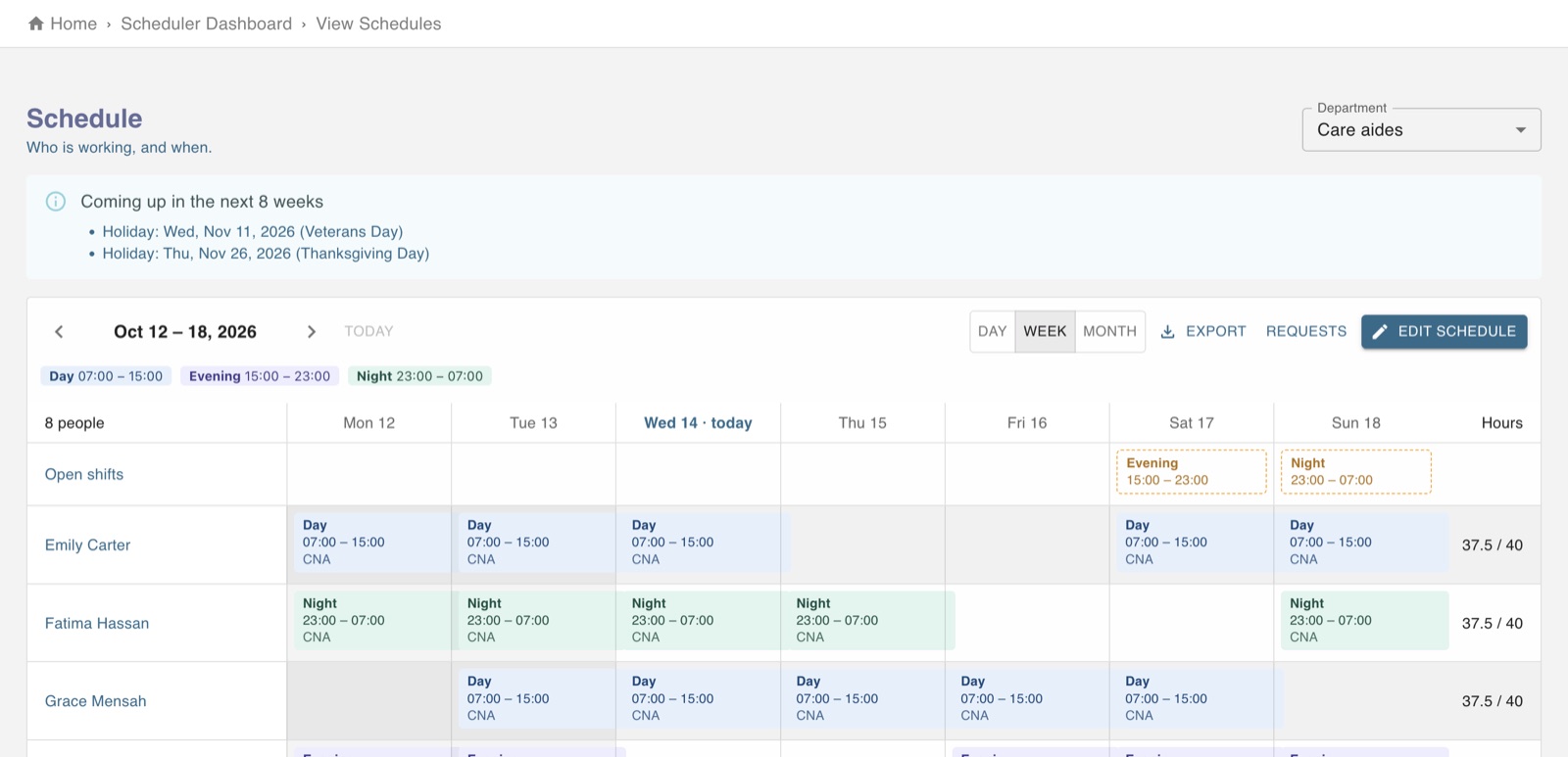 Weekly schedule with each person's shifts, positions and weekly hours against their limit